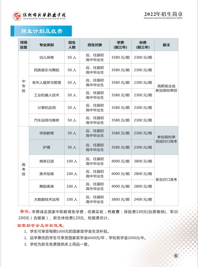 懷化市新華職業(yè)學校,懷化全日制中專學校